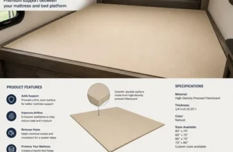 Underlayment for RV camper