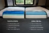 Tochta Utopia and Zoma are premium foam mattresses