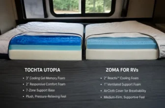 Tochta Utopia and Zoma are premium foam mattresses