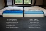 Tochta Utopia vs. Zoma for RVs: Which Bed Wins on the Road