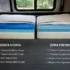 Hypervent Aire-Flow Installation Tips for a Dry Cozy Camper Bed