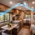DIY Magnetic Window Covers for Camper Van Conversion